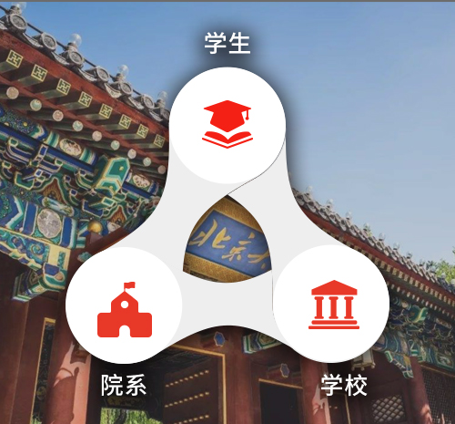 心理综合管理系统—高校版